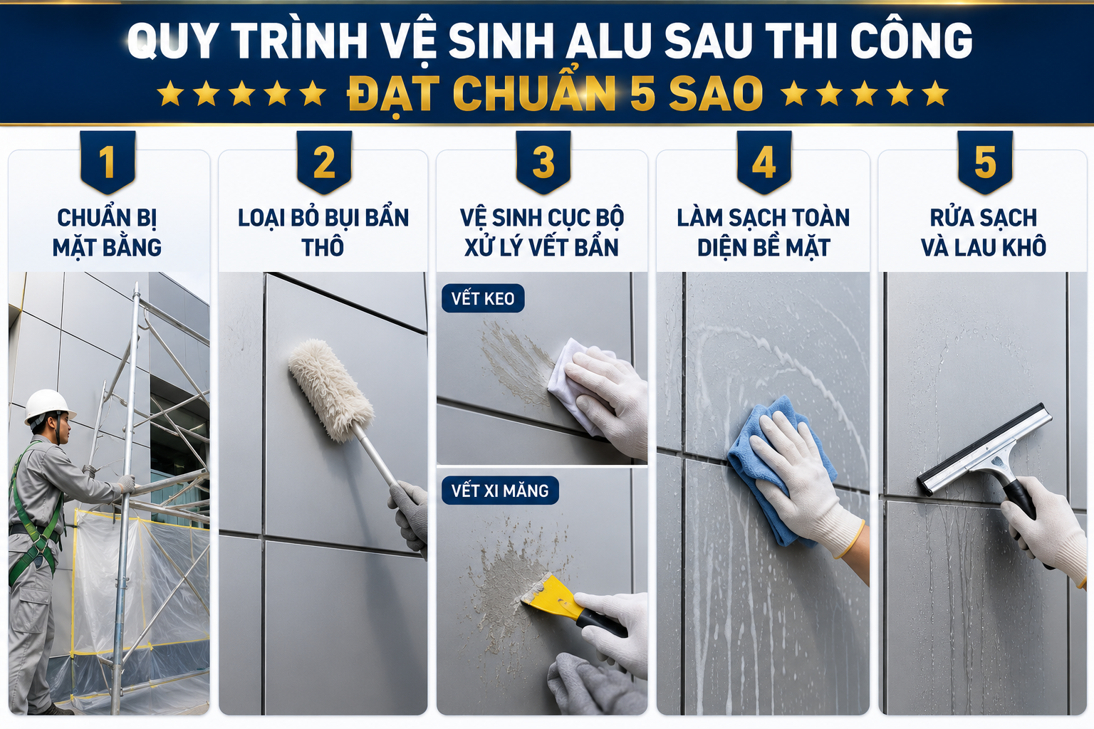 Quy trình vệ sinh alu sau thi công đạt chuẩn 5 sao
